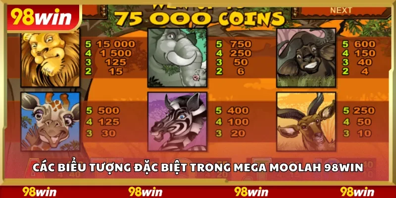 Các biểu tượng đặc biệt trong Mega Moolah 98Win