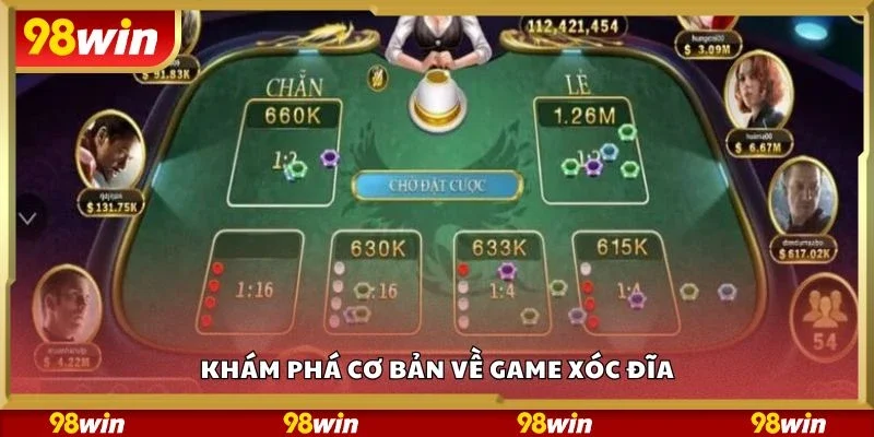 Khám phá cơ bản về game xóc đĩa