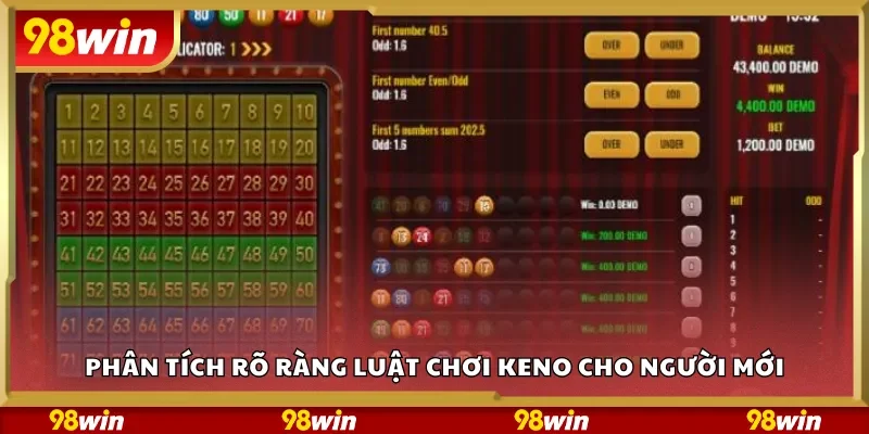 Phân tích rõ ràng luật chơi Keno cho người mới