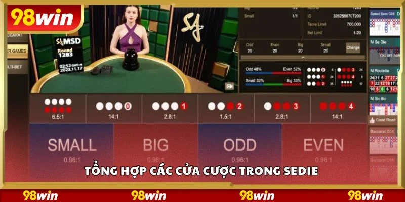 Tổng hợp các cửa cược trong Sedie